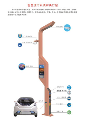 智慧路灯方案的用途